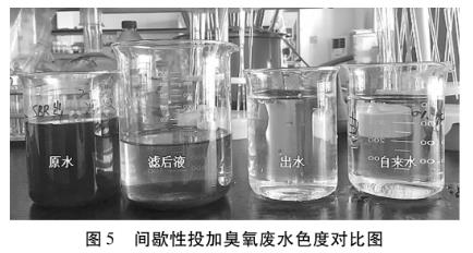 污水處理設備__全康環(huán)保QKEP