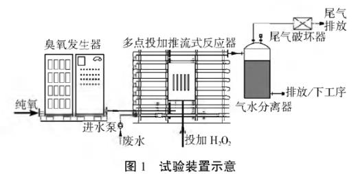 污水處理設(shè)備__全康環(huán)保QKEP