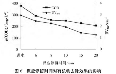 污水處理設(shè)備__全康環(huán)保QKEP