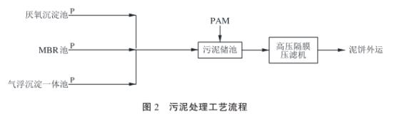 污水處理設(shè)備__全康環(huán)保QKEP