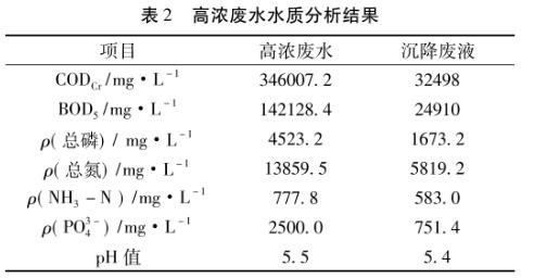 污水處理設(shè)備__全康環(huán)保QKEP