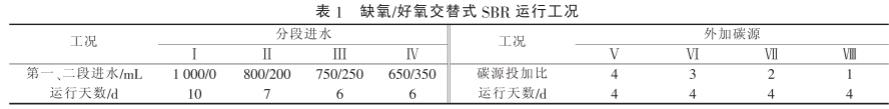 污水處理設備__全康環(huán)保QKEP