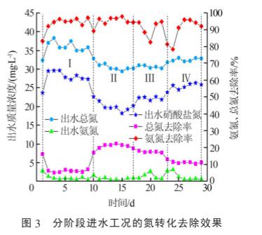 污水處理設備__全康環(huán)保QKEP