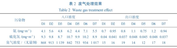 污水處理設(shè)備__全康環(huán)保QKEP