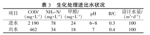 污水處理設(shè)備__全康環(huán)保QKEP