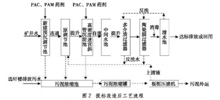 污水處理設(shè)備__全康環(huán)保QKEP