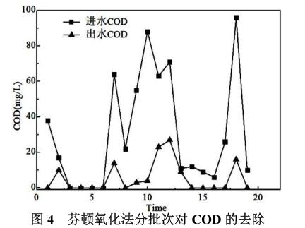 污水處理設備__全康環(huán)保QKEP