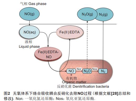 污水處理設(shè)備__全康環(huán)保QKEP