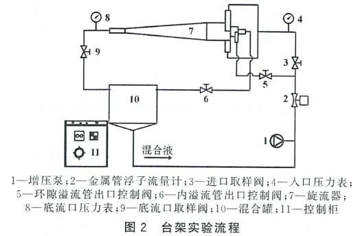 污水處理設備__全康環(huán)保QKEP