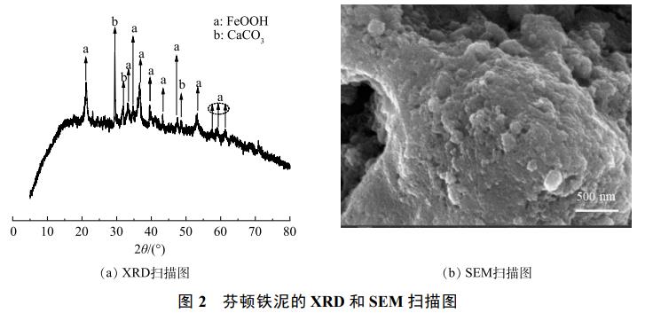 污水處理設(shè)備__全康環(huán)保QKEP