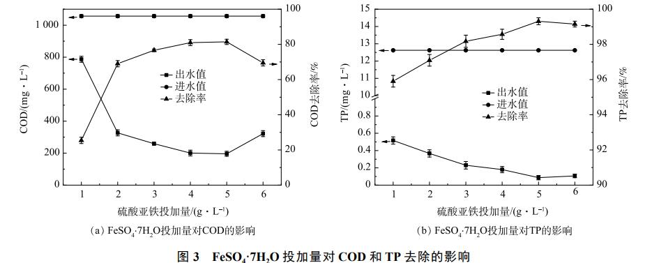 污水處理設備__全康環(huán)保QKEP