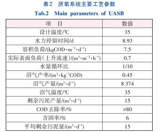 污水處理設(shè)備__全康環(huán)保QKEP