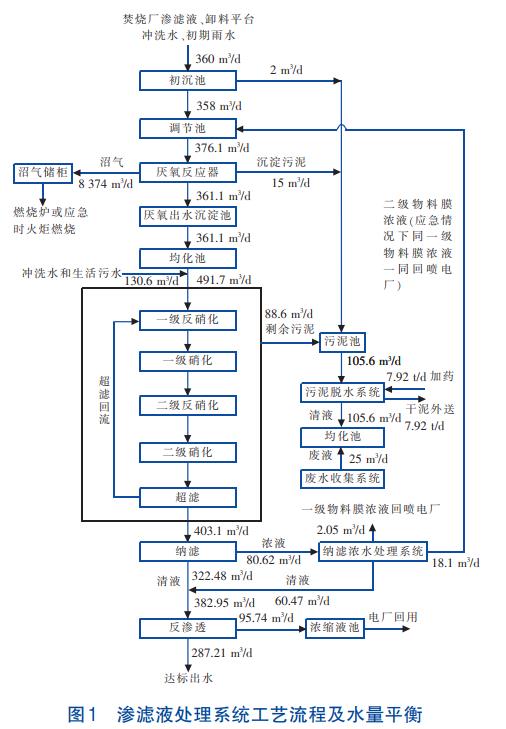 污水處理設(shè)備__全康環(huán)保QKEP