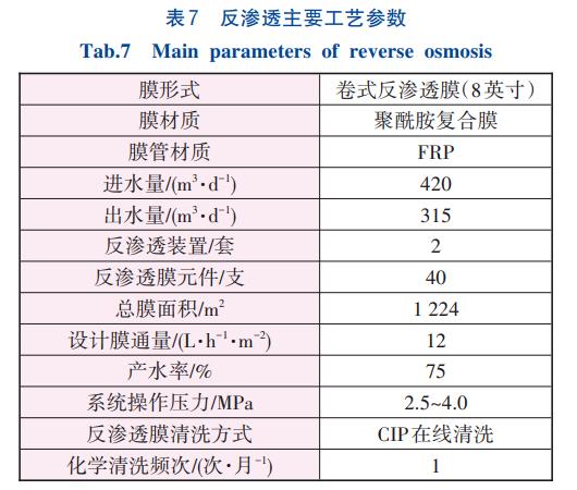 污水處理設(shè)備__全康環(huán)保QKEP