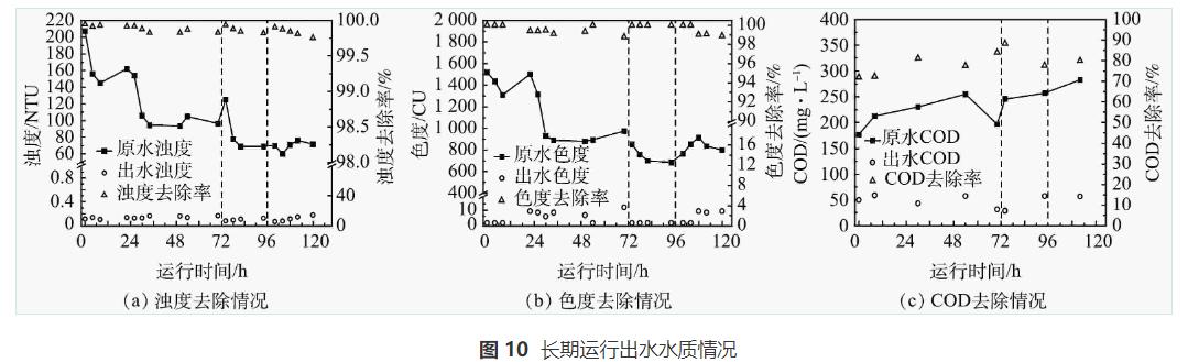 污水處理設(shè)備__全康環(huán)保QKEP