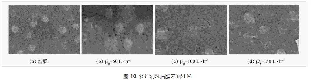 污水處理設(shè)備__全康環(huán)保QKEP