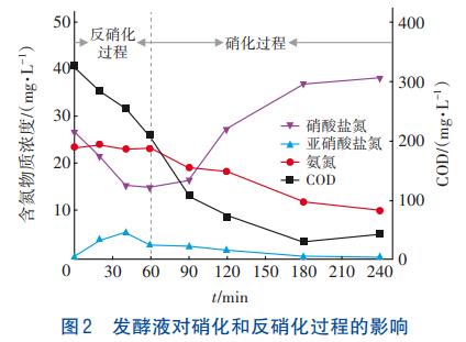 污水處理設備__全康環(huán)保QKEP