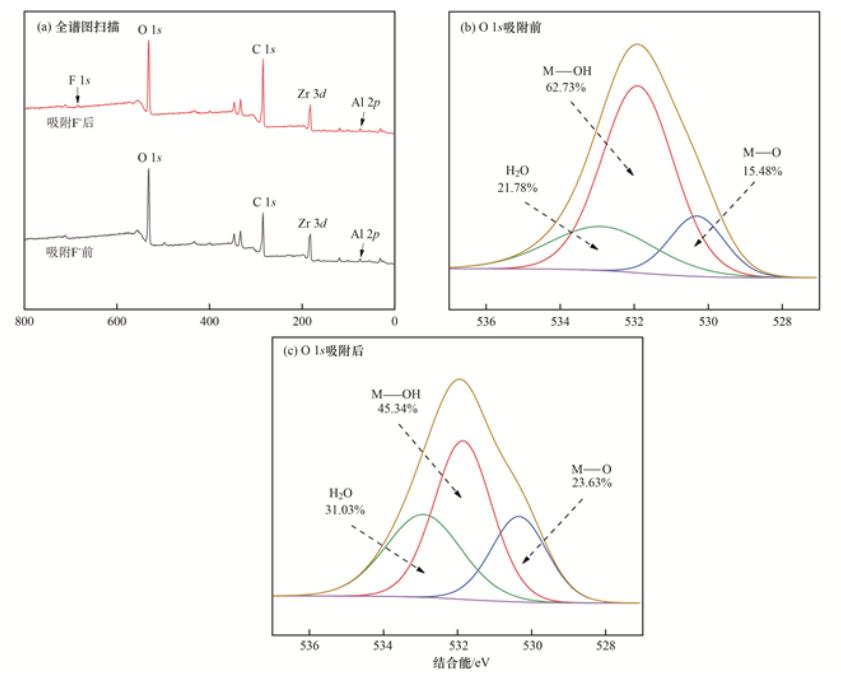 污水處理設(shè)備__全康環(huán)保QKEP